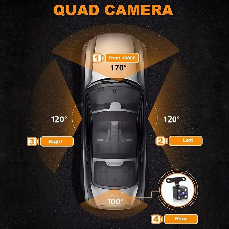 Quad Lens Dashboard Camera